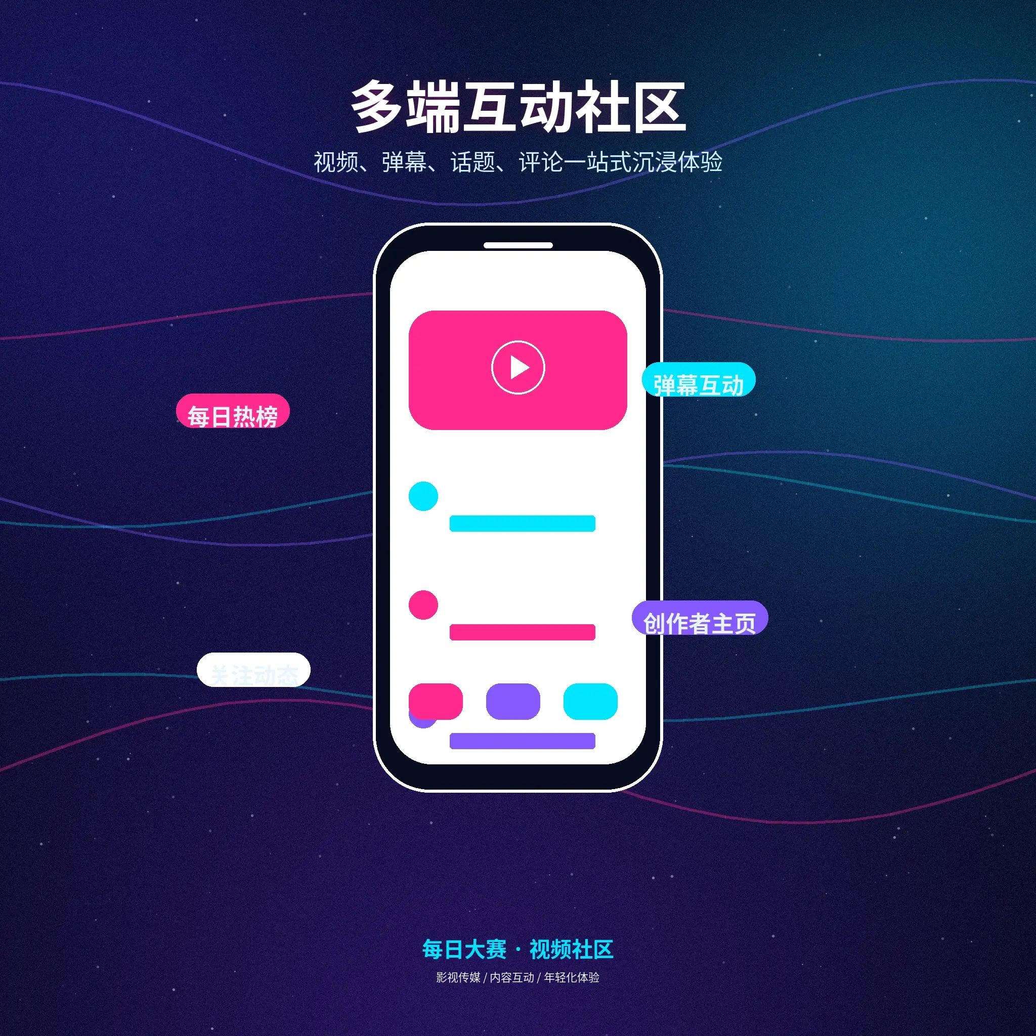 每日大赛移动端APP界面展示